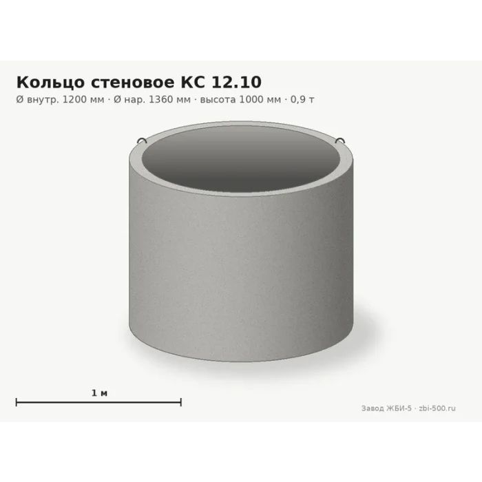 Кольцо стеновое КС 12.10