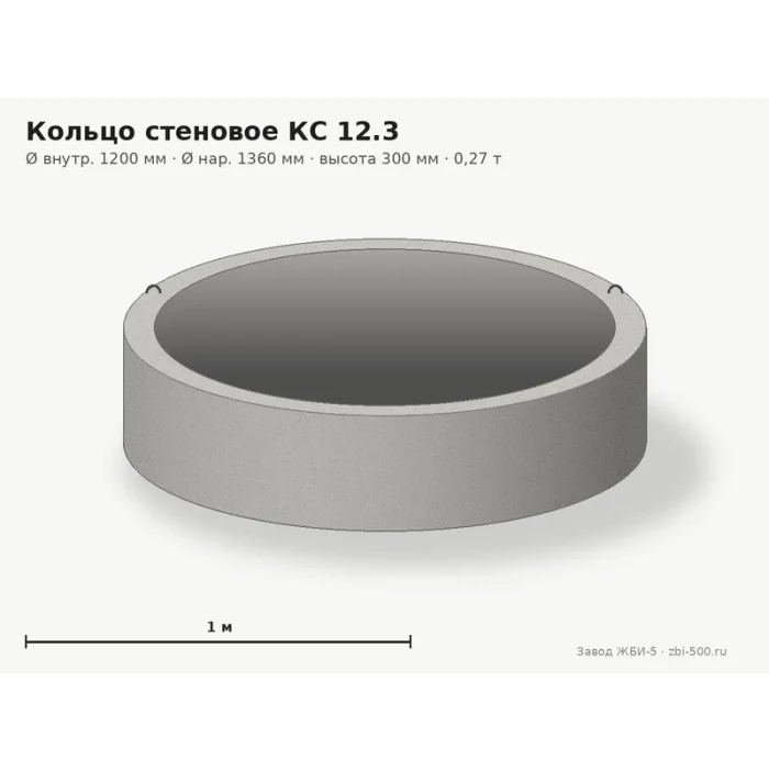 Кольцо стеновое КС 12.3