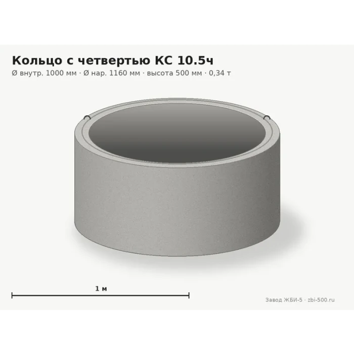 Кольцо с четвертью КС 10.5ч