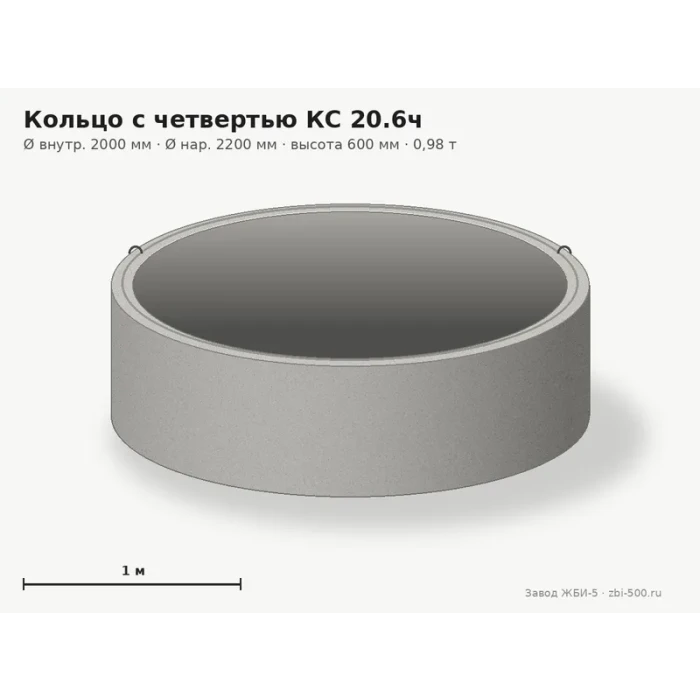 Кольцо с четвертью КС 20.6ч