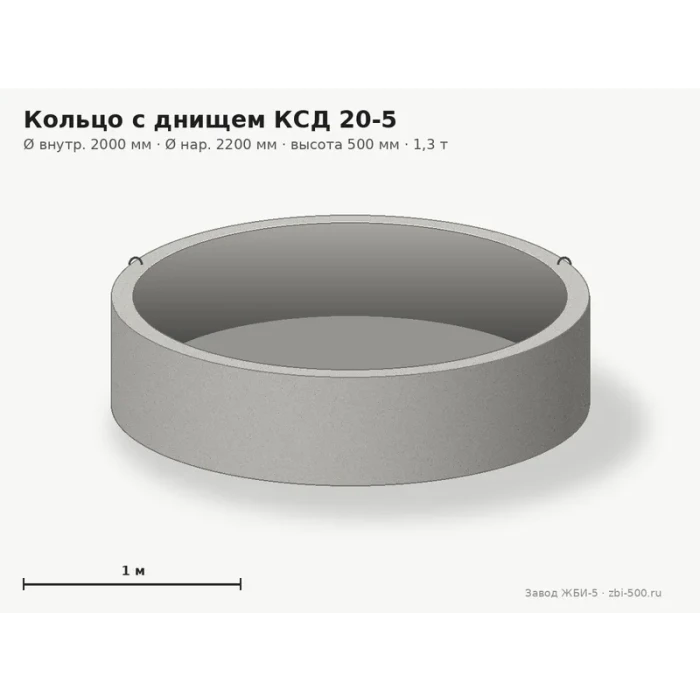 Кольцо с днищем КСД 20-5