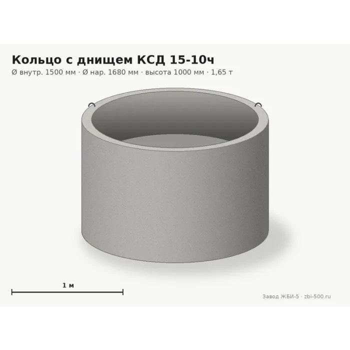 Кольцо с днищем КСД 15-10ч